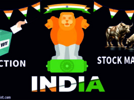The impact of elections on the Indian stock market